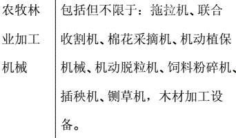 【進(jìn)口指南】農(nóng)業(yè)機(jī)械進(jìn)口通關(guān)小貼士 【進(jìn)口指南】農(nóng)業(yè)機(jī)械進(jìn)口通關(guān)小貼士